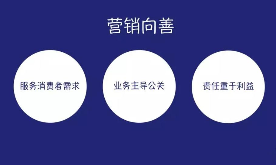 营销向善，打好这场企业营销战“疫”